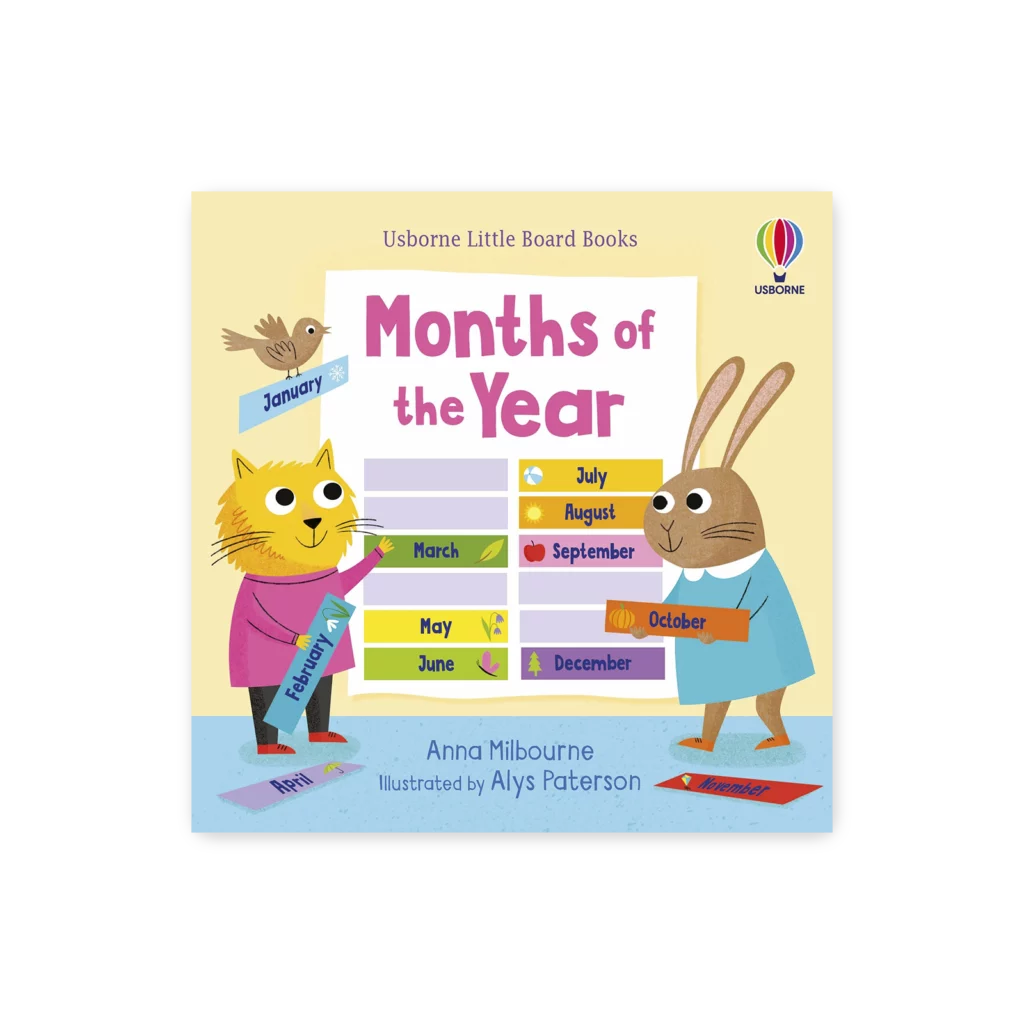 Miesiące po angielsku