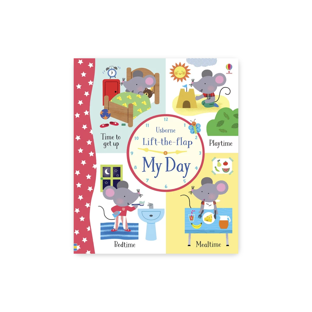 Słownictwo dnia codziennego po angielsku