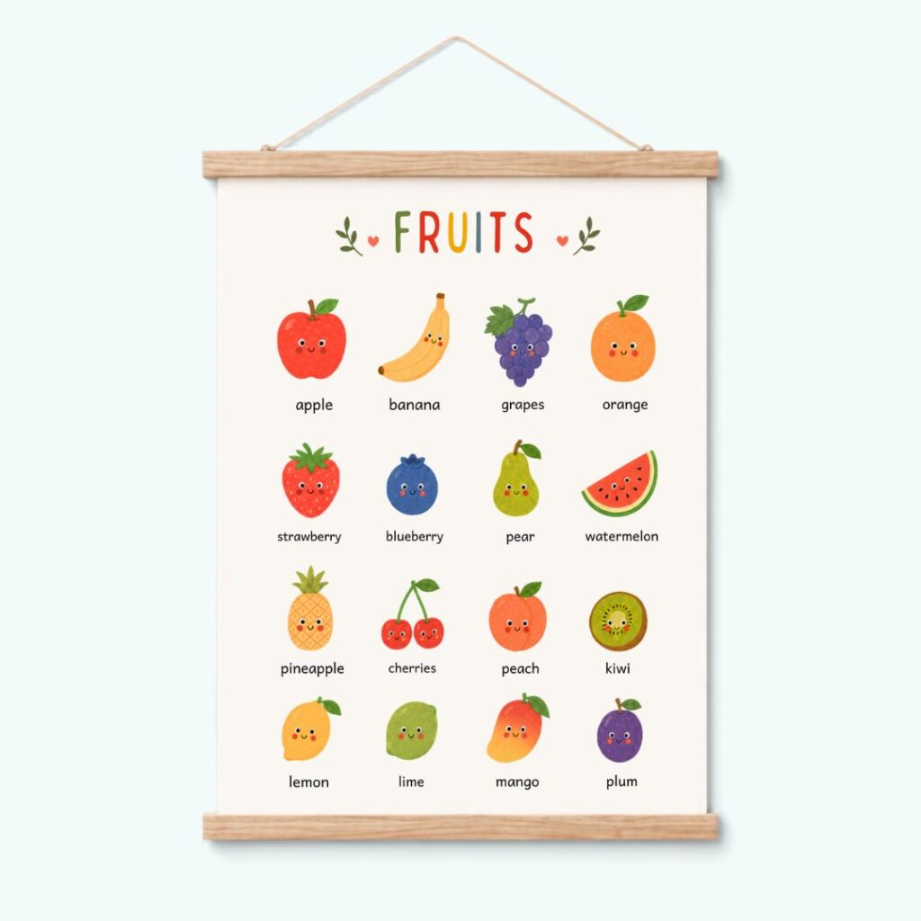 Plakat-Fruits