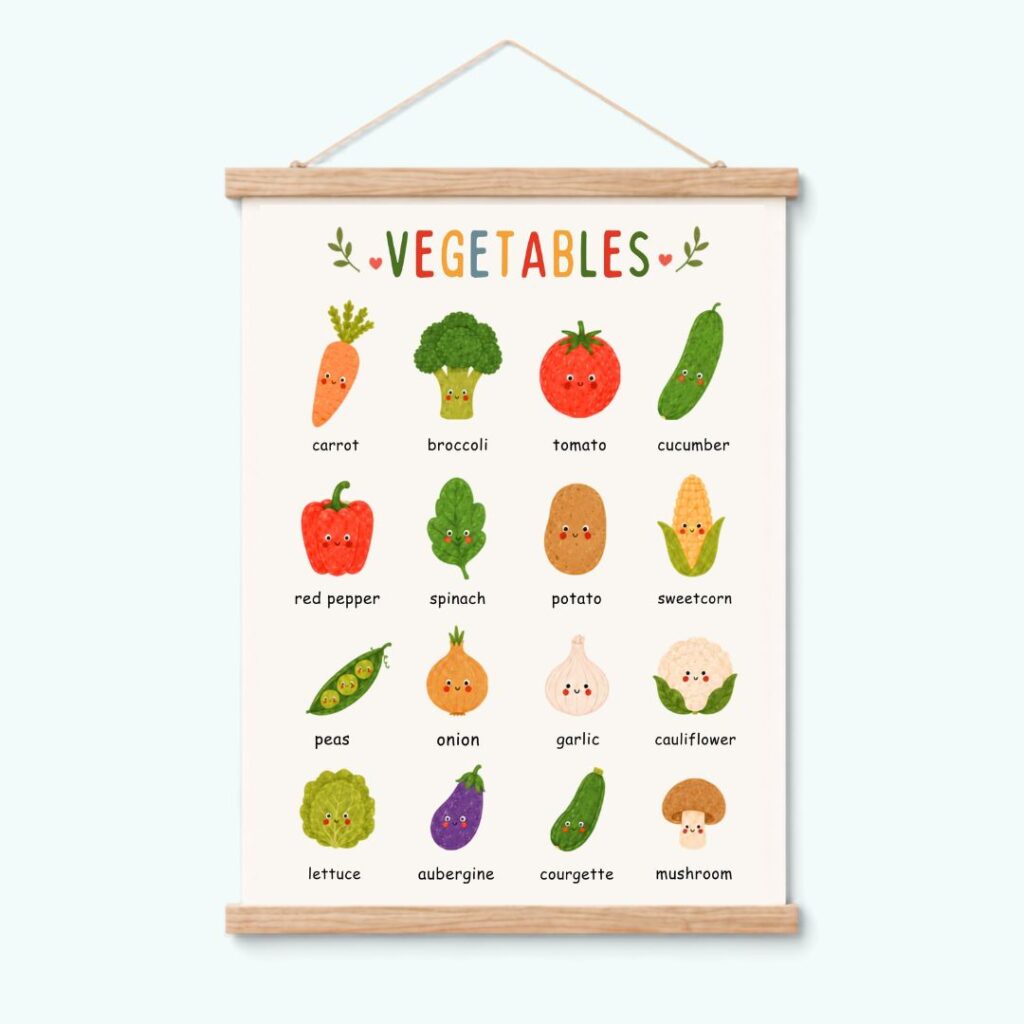 Plakat-Vegetables