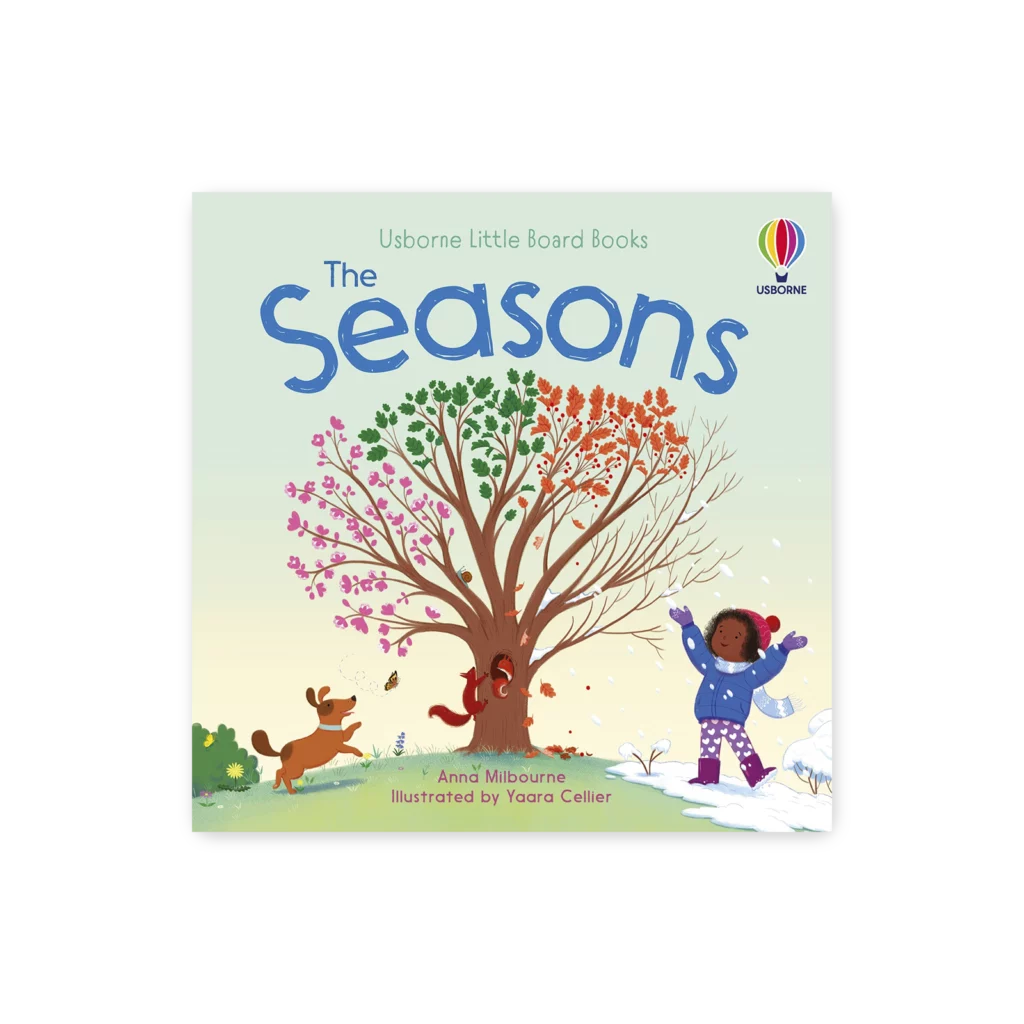 Pory roku po angielsku